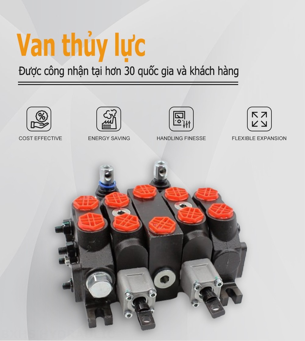 DCV60-Double control Điều khiển thủ công Xy lanh 2 Van định hướng phân đoạn